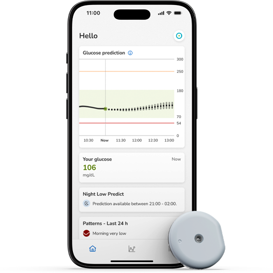 What’s included with your Accu-Chek SmartGuide CGM solution