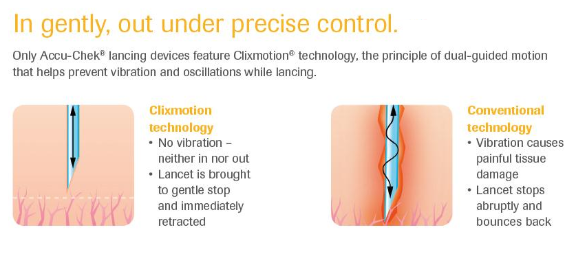 Clixmotion1