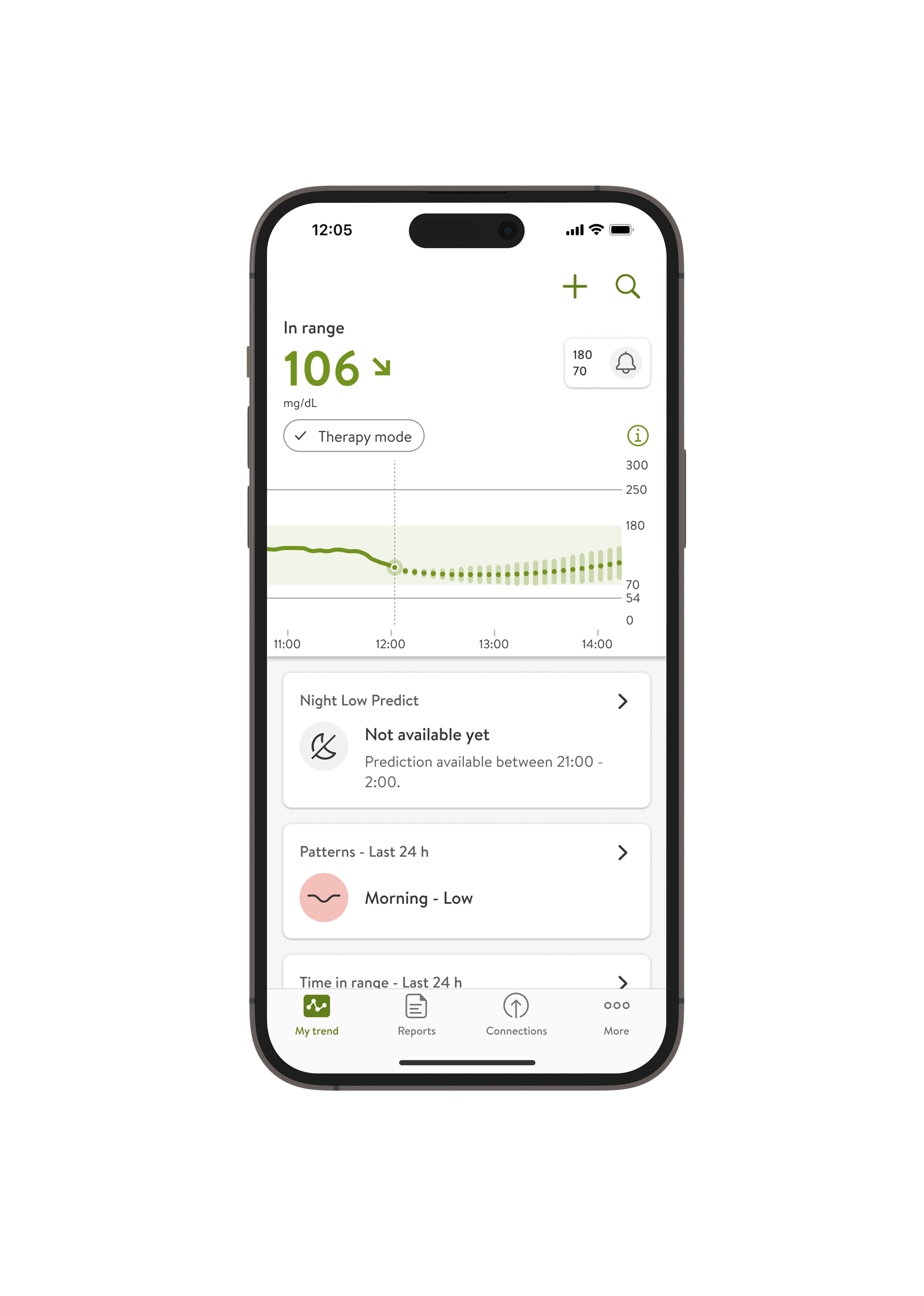  Screenshot of the mySugr Glucose Insights Home screen.