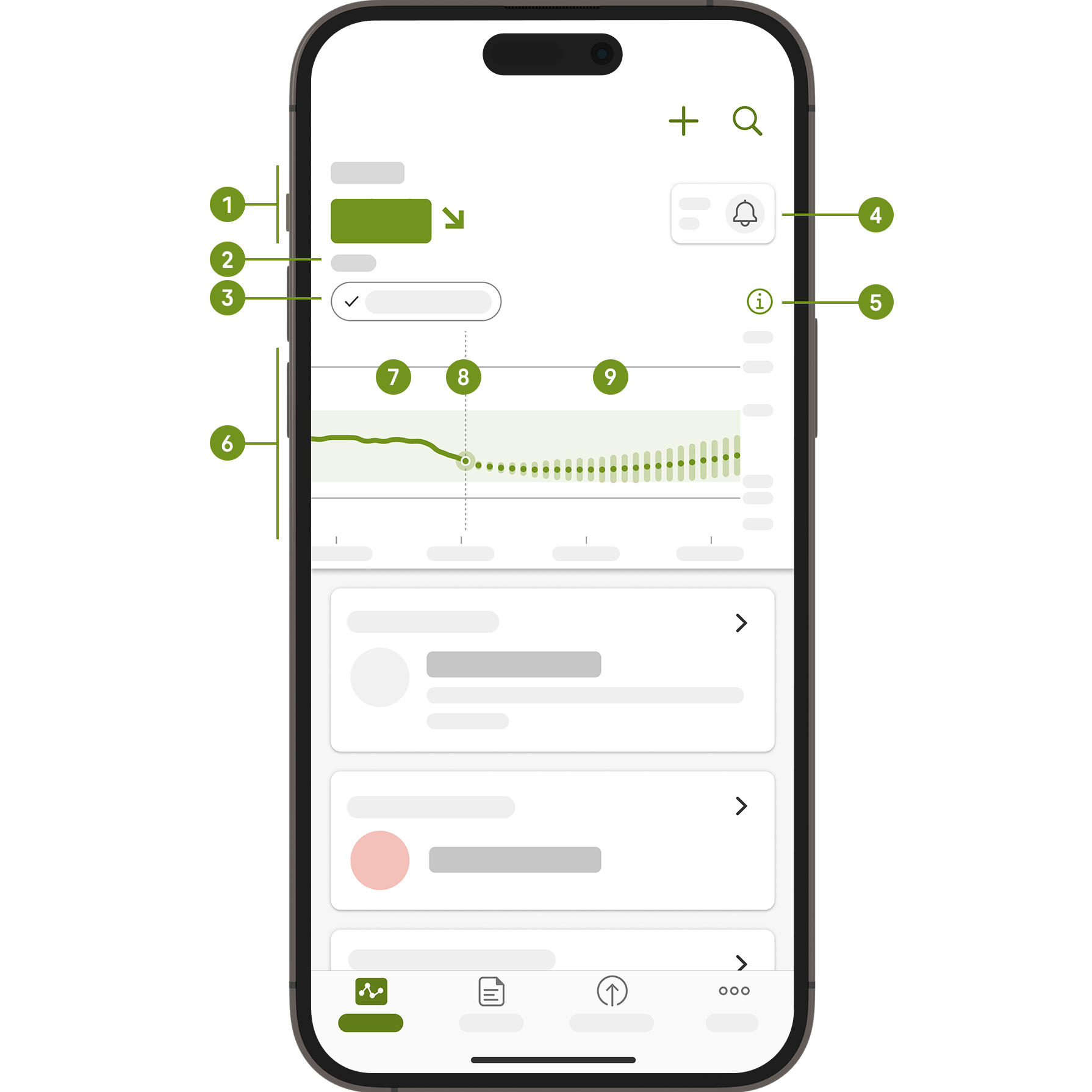 Screenshot of mySugr Glucose Insights’Home screen.