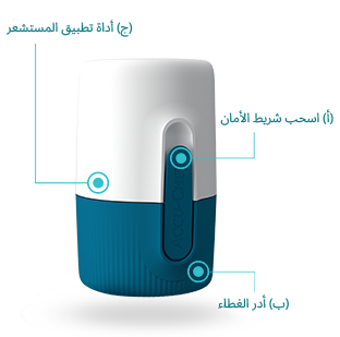 صورة توضح عناصر مستشعر سمارت جايد (أ) ساحب الغطاء، (ب) غطاء داور، (ج) أداة تركيب المستشعر.
