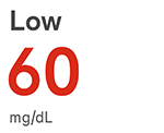Low