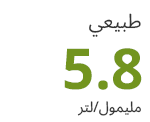 أخضر