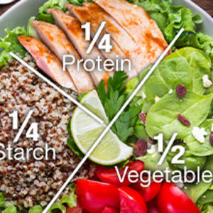 World Diabetes Day: The Way People with Diabetes Eat Can Improve Their Health