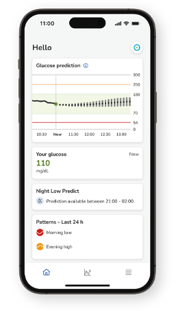Glucose prediction on phone with the current value at 110 mg/dL [6.1 mmol/L] and night low risk prediction from 21:00 to 02:00.