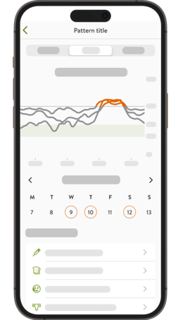 Weekly glucose trends screen possible causes like insulin dosing and food.