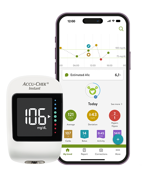 Accu-Chek Instant benefit