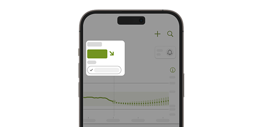 The phone screen shows the glucose level at range, marked as 'In Range,' with a predicted trend and target range.